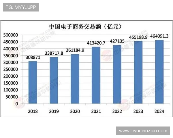 PA电子技术在现代电子行业中的应用与发展前景分析