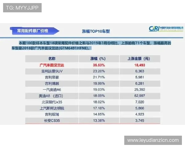 提升奔驰宝马老虎机中奖几率的实用技巧与常见误区解析