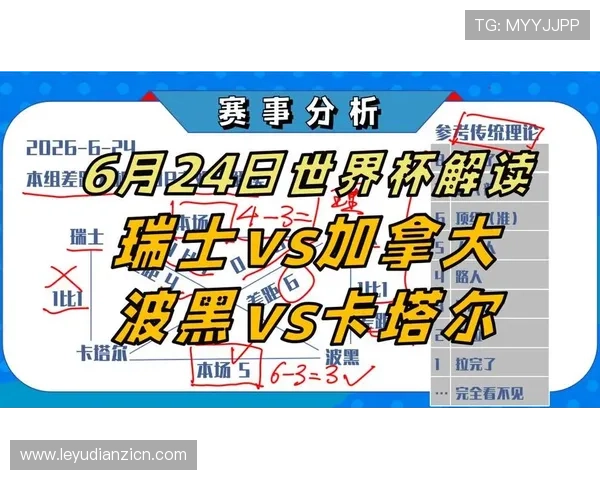 加拿大VS瑞士世界杯比赛前专家预测：战术分析与胜负概率全面解析